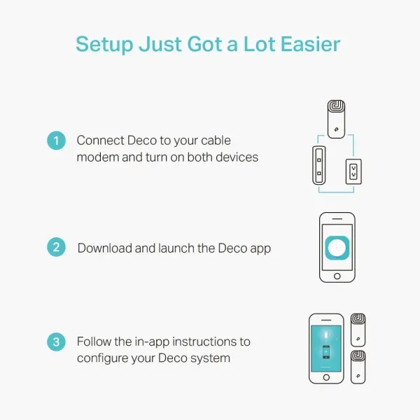 LAN Router TP-LINK DECO M4 Mesh WiFi (2-PACK) AC1200 Slika 7