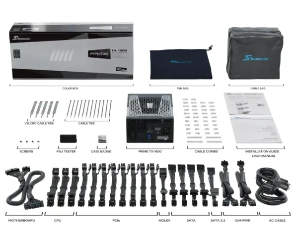 Napajanje 1600W Seasonic Prime TX-1600 80+ Titanium, TX-1600 Slika 3