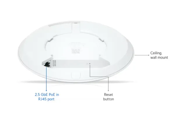 Access point Ubiquiti U7-Lite Wi-Fi Slika 3