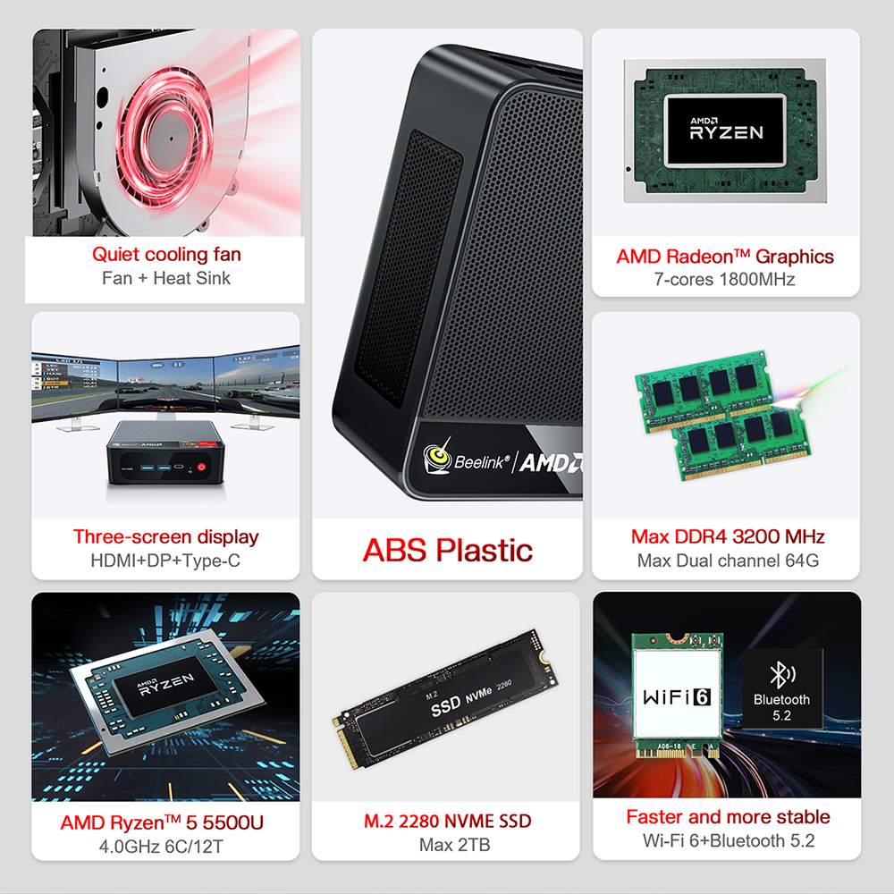 Mini računar Beelink SER5 AMD Ryzen5 5500U 16GB RAM, 480GB m.2, Win11PRO Slika 6