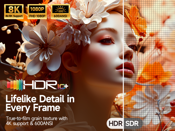 Magcubic HY350MAX +Airmouse Projektor, 1080P-8K, 600 AnsiLM, Android 14 Slika 2