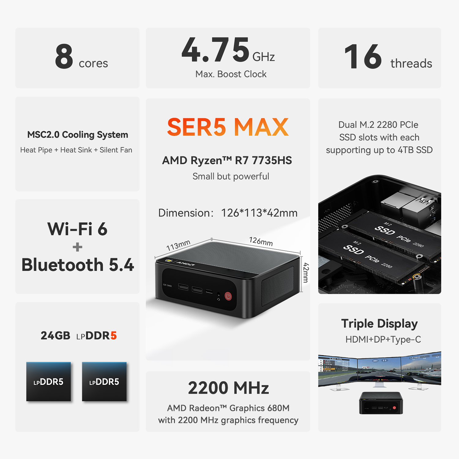 Beelink SER5 MAX Ryzen7 7735HS 8c/16t, 24GB DDR5, m.2 512GB, Win11PRO Slika 3
