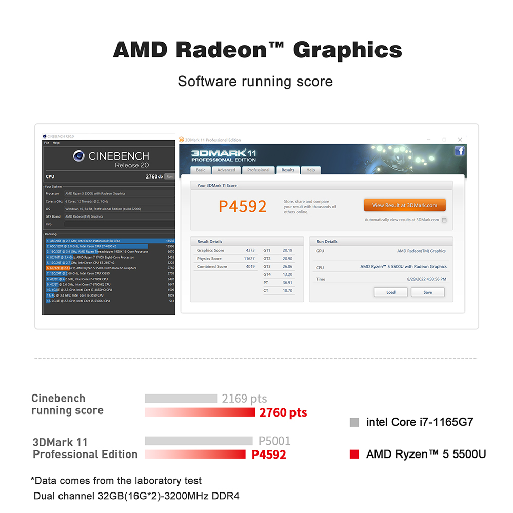 Mini računar Beelink SER5 AMD Ryzen5 5500U 16GB RAM, 480GB m.2, Win11PRO Slika 7