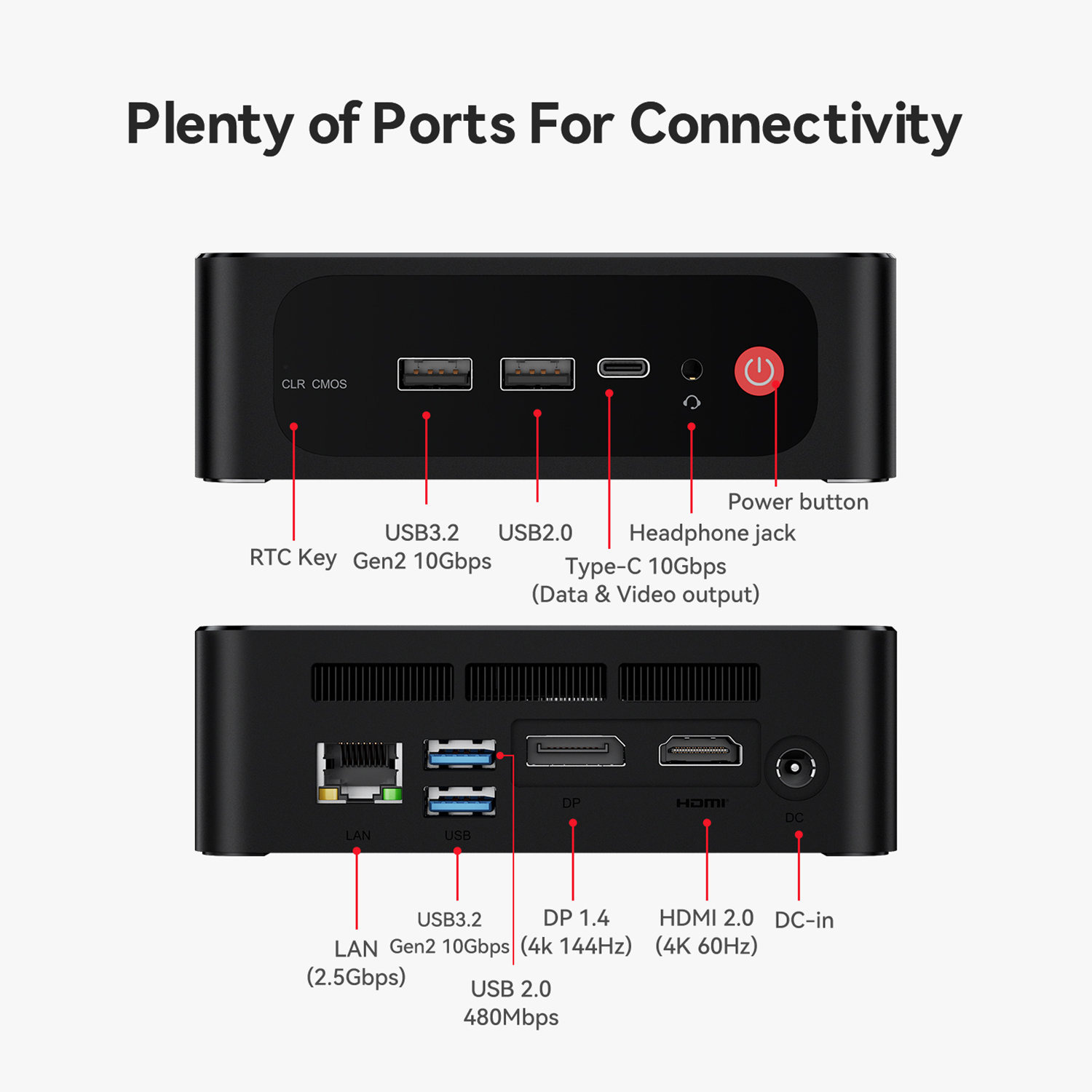 Beelink SER5 MAX Ryzen7 7735HS 8c/16t, 24GB DDR5, m.2 512GB, Win11PRO Slika 2