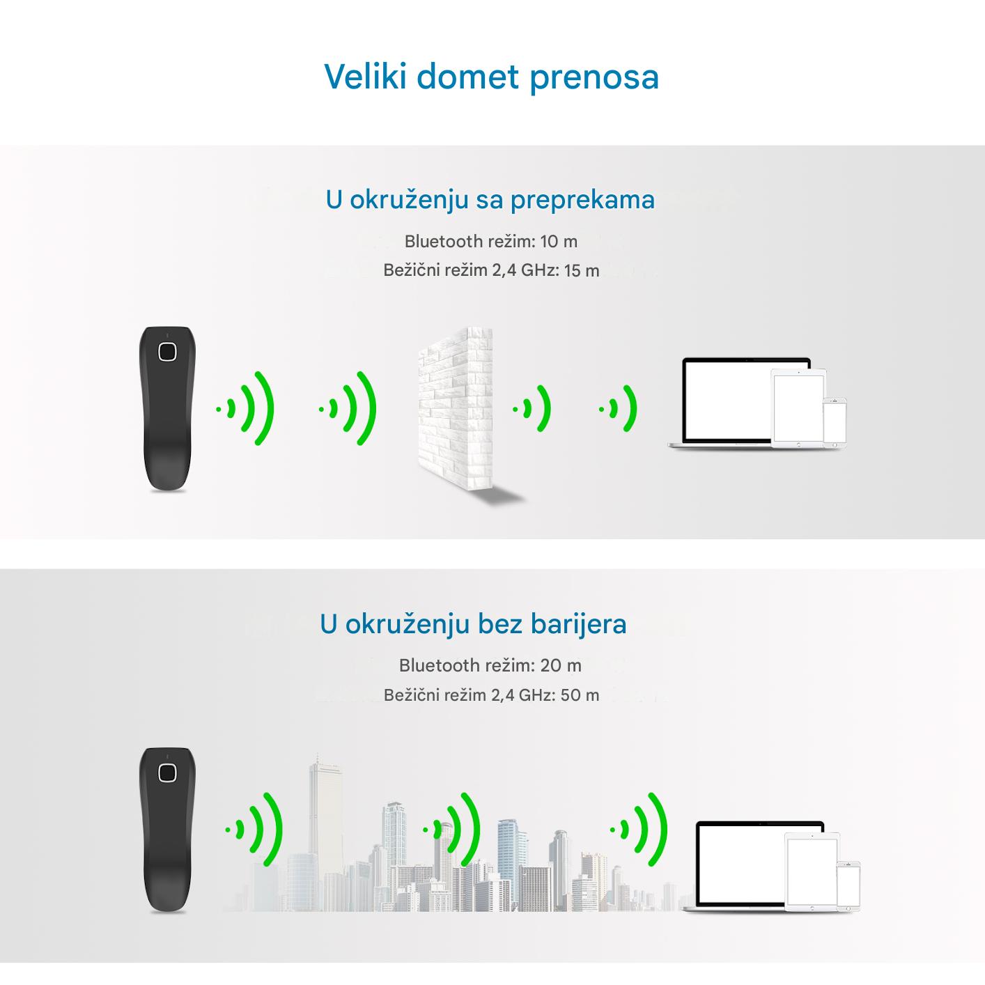 Barkod skener Netum C740 1D Slika 4