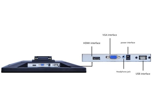 Monitor 17" touchscreen WCH 1701M Slika 5