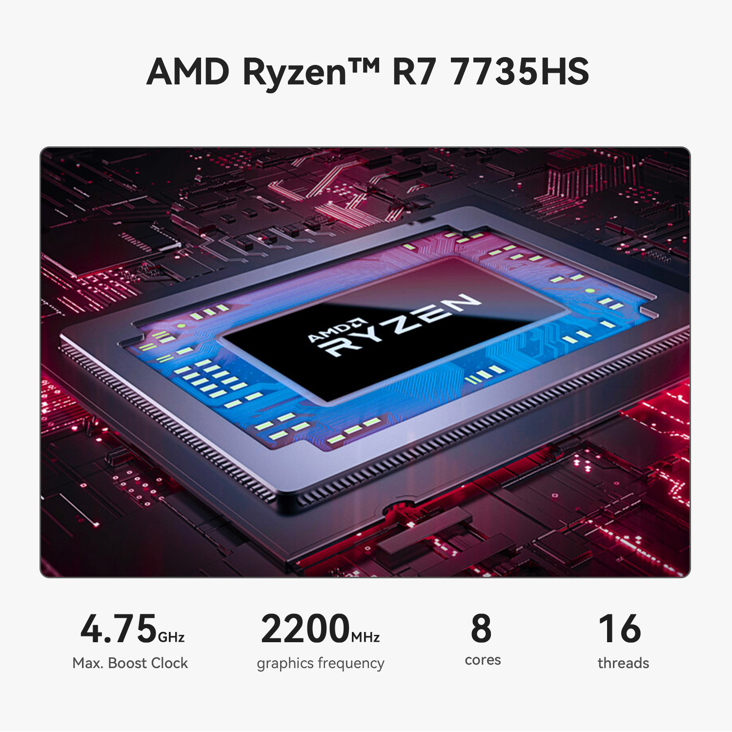 Beelink SER5 MAX Ryzen7 7735HS 8c/16t, 24GB DDR5, m.2 512GB, Win11PRO Slika 4