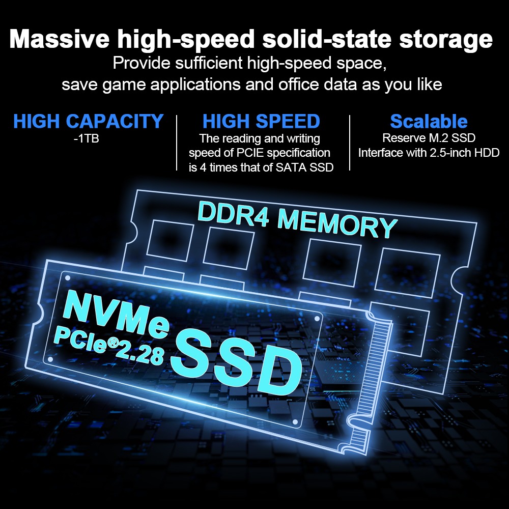 Mini PC TranSpeed i7-10810, 16GB RAM, SSD m.2 512GB, Windows 11 Pro Slika 13