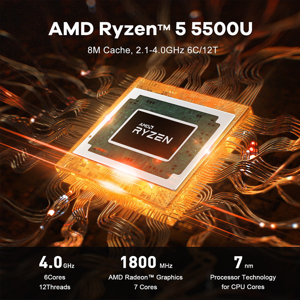 Mini računar Beelink SER5 AMD Ryzen5 5500U 16GB RAM, 480GB m.2, Win11PRO Slika 2