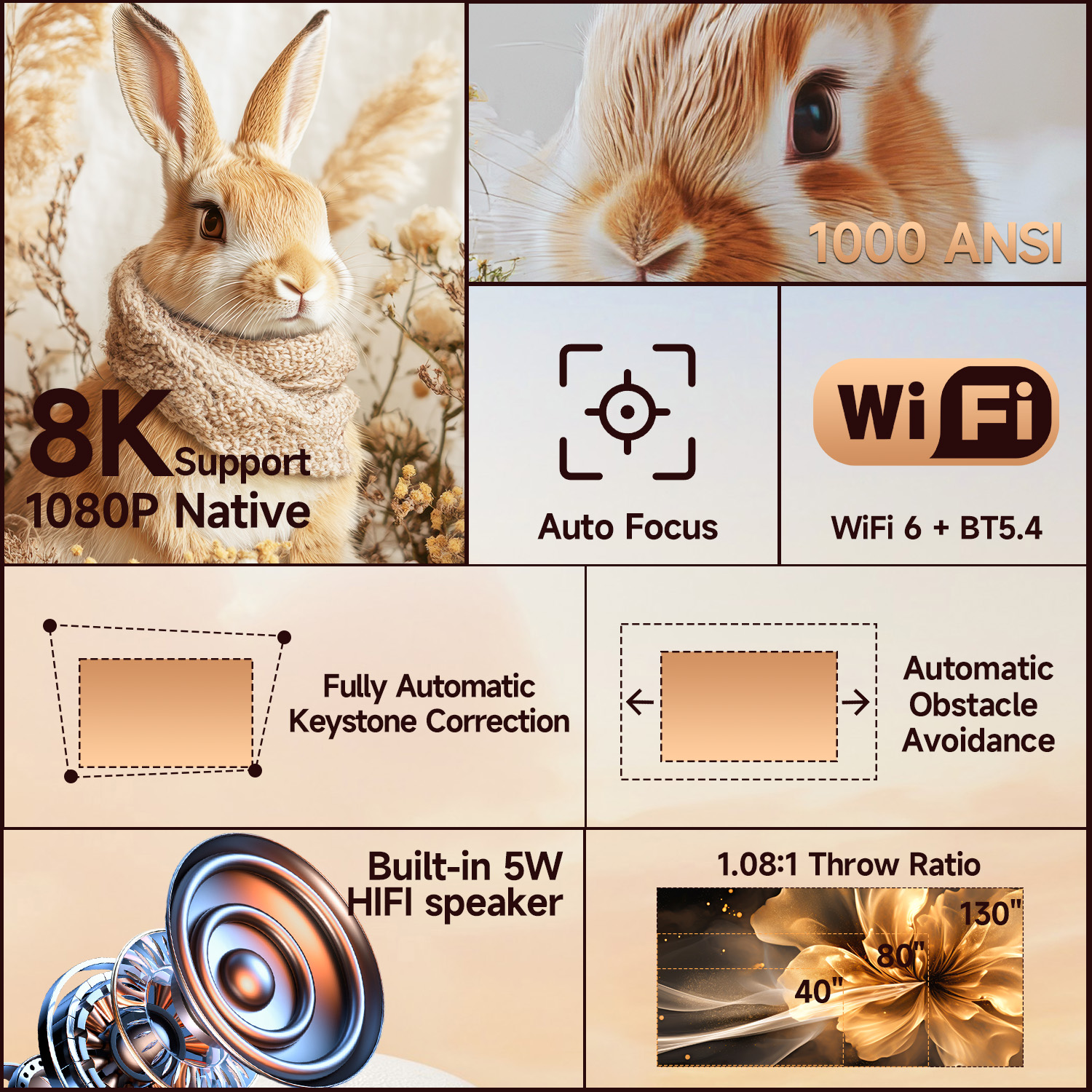 Magcubic X7 Projektor, 1080P 8K Podrška, 800 Ansi LM, Android 14 Slika 3