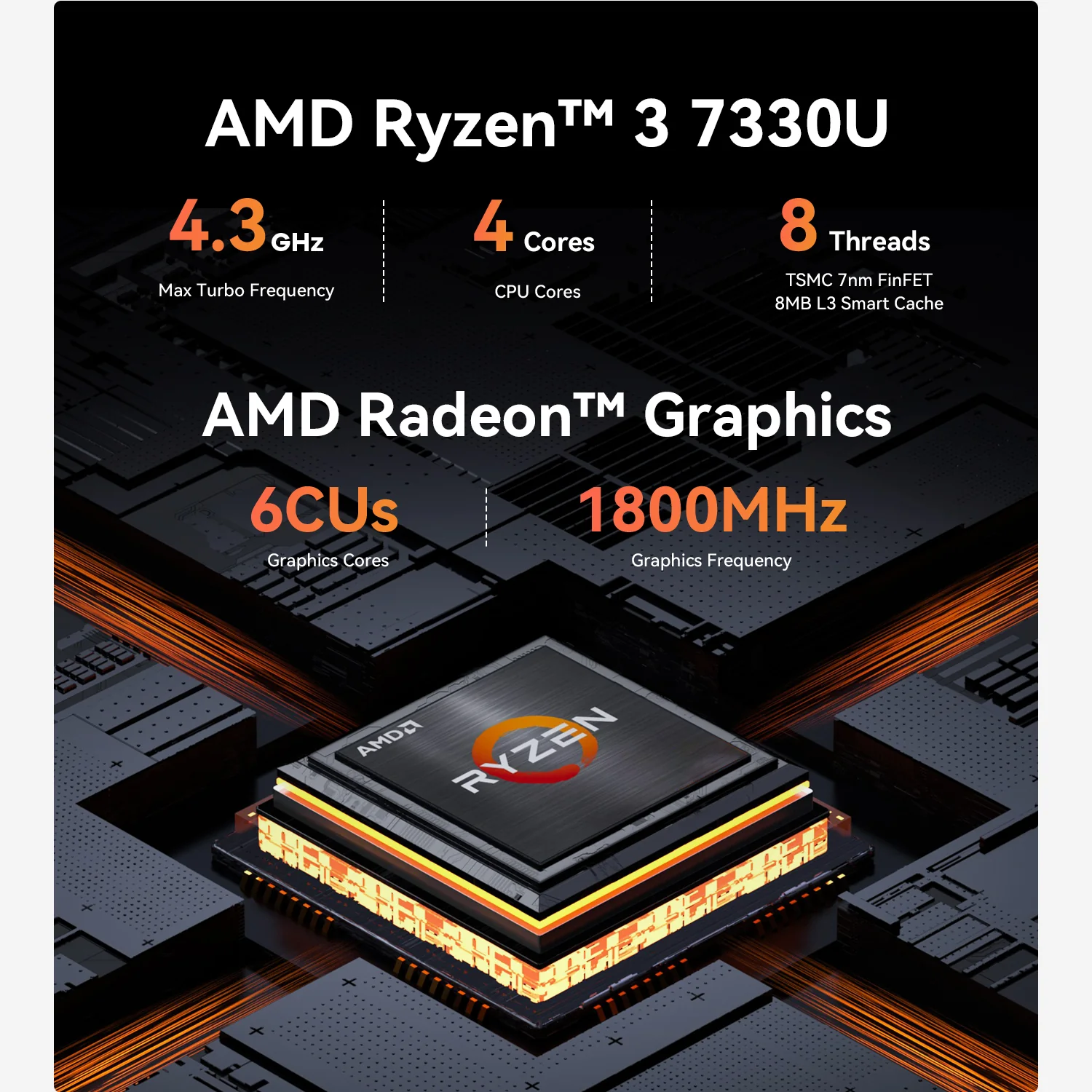 Mini računar Beelink EQR5 AMD Ryzen 7330U 16GB RAM, 500GB m.2, Win11PRO Slika 2