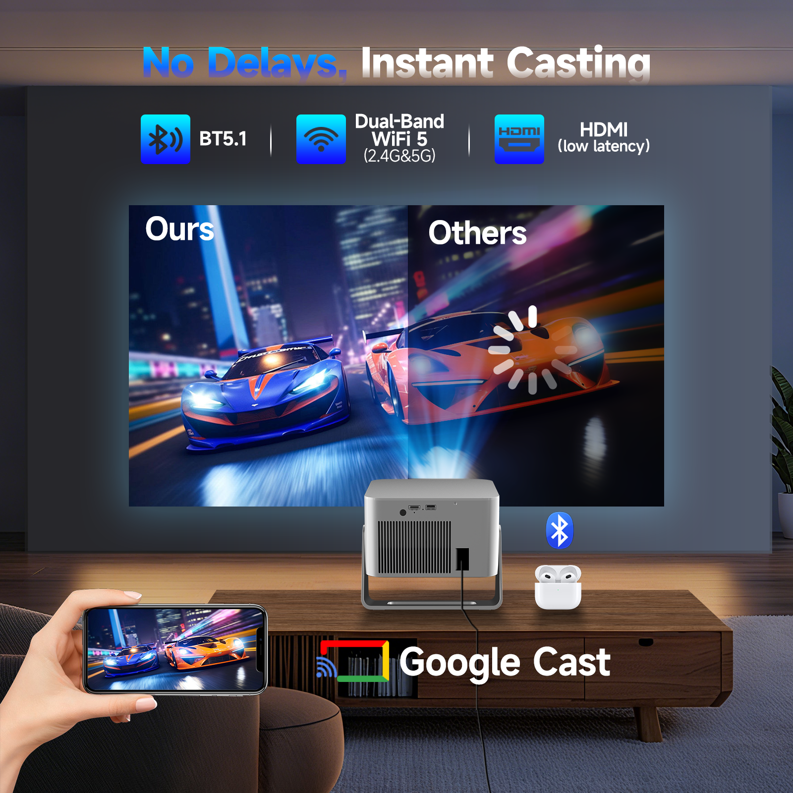 Magcubic HY350GT Projektor, 1080P-8K, 650 AnsiLM, Google TV -Netflix, YT, ... Slika 4