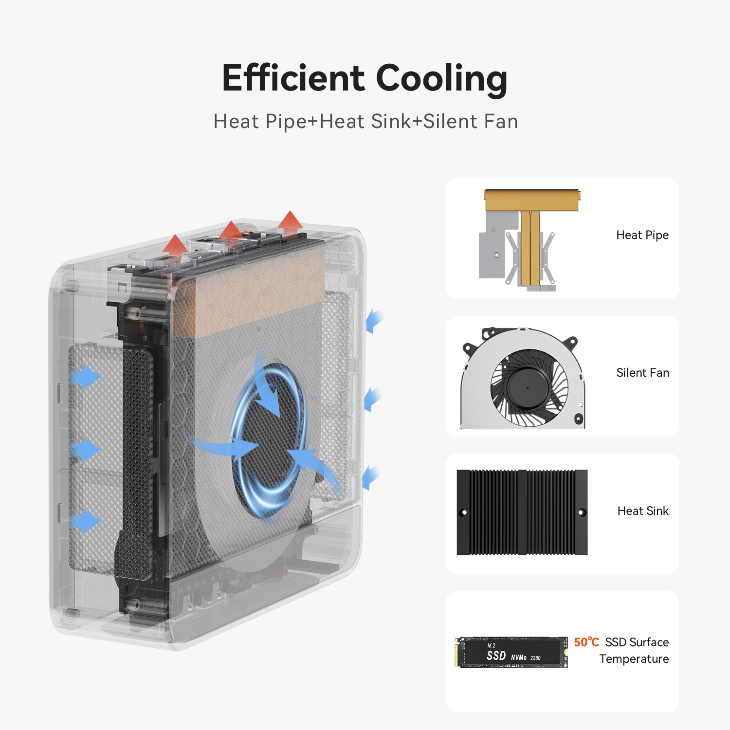 Beelink SER5 MAX Ryzen7 7735HS 8c/16t, 24GB DDR5, m.2 512GB, Win11PRO Slika 9