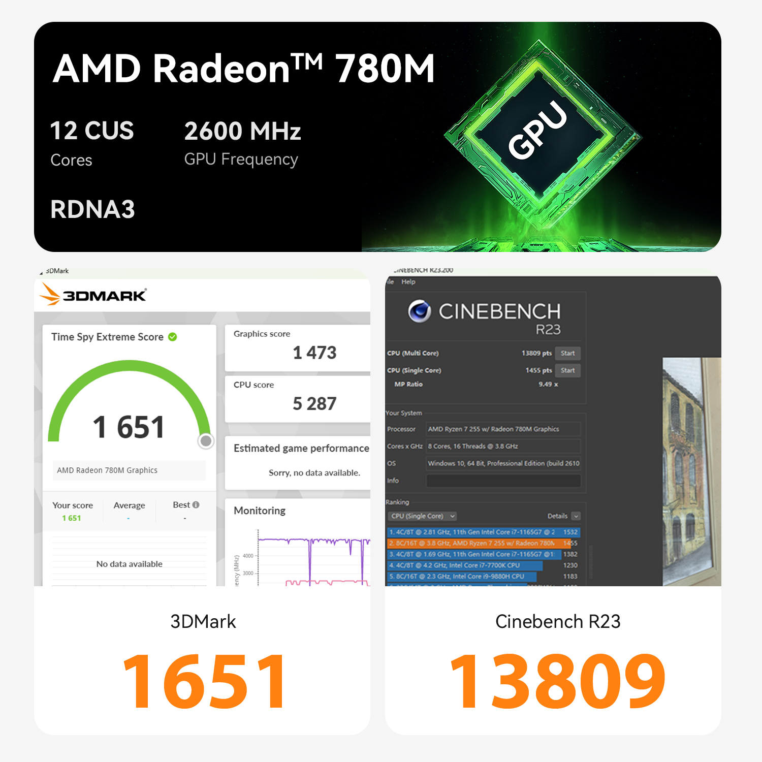 Mini računar Beelink SER9 PRO AMD Ryzen 7 H 255, 24GBD5, m.2 512GB, Windows 11 Pro Slika 3