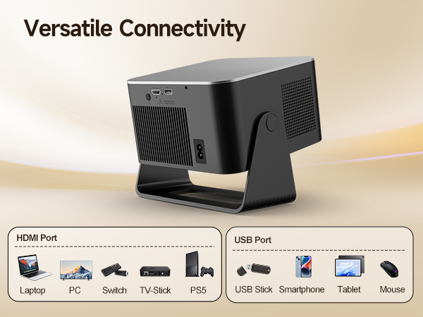 Magcubic HY350MAX +Airmouse Projektor, 1080P-8K, 600 AnsiLM, Android 14 Slika 6