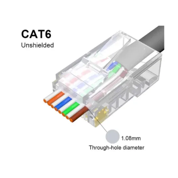Prolazni mrežni utikač RJ45 Cat 6 TS51P/Cat6 Slika 2