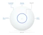 Access point Ubiquiti U7-Lite Wi-Fi Slika 2