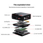 Mini računar Beelink SER5 AMD Ryzen5 5500U 16GB RAM, 480GB m.2, Win11PRO Slika 4