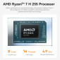 Mini računar Beelink SER9 PRO AMD Ryzen 7 H 255, 24GBD5, m.2 512GB, Windows 11 Pro Slika 2