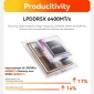 Mini računar Beelink SER9 PRO AMD Ryzen 7 H 255, 24GBD5, m.2 512GB, Windows 11 Pro Slika 4
